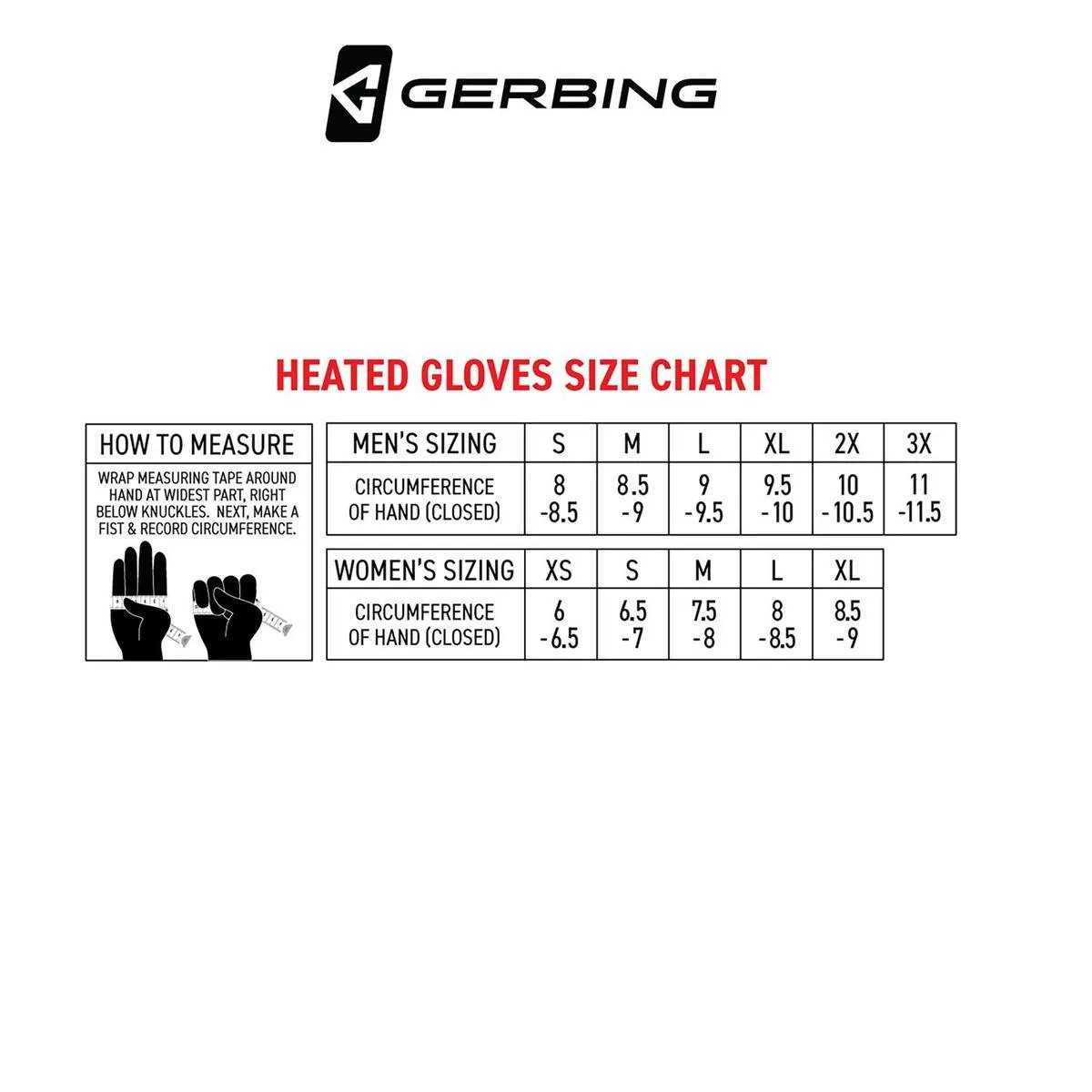 Open Box Gerbing S7 Men's Battery Heated Gloves - 7V Battery