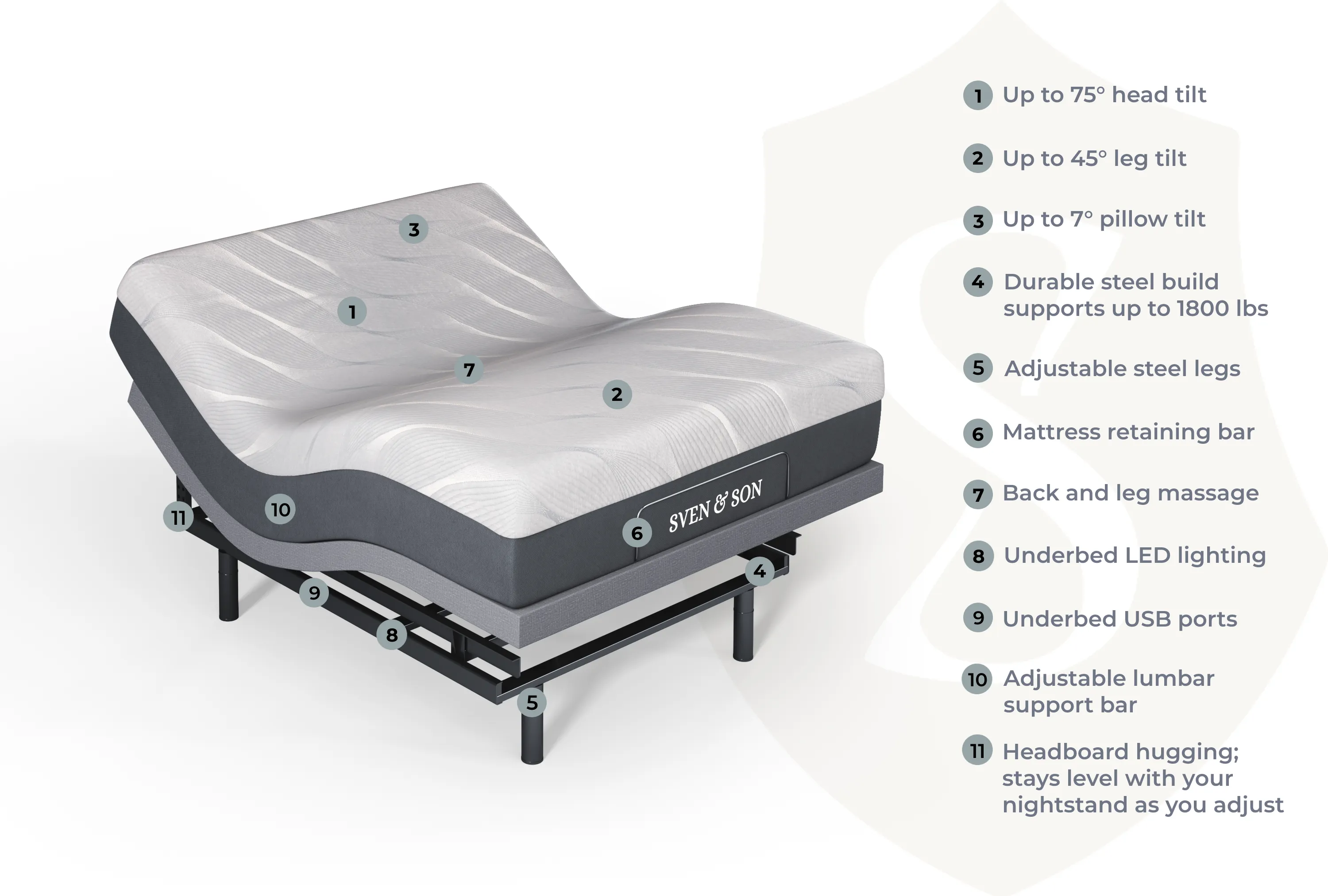 Platinum Series Adjustable Bed Base   Choice of Mattress Bundle